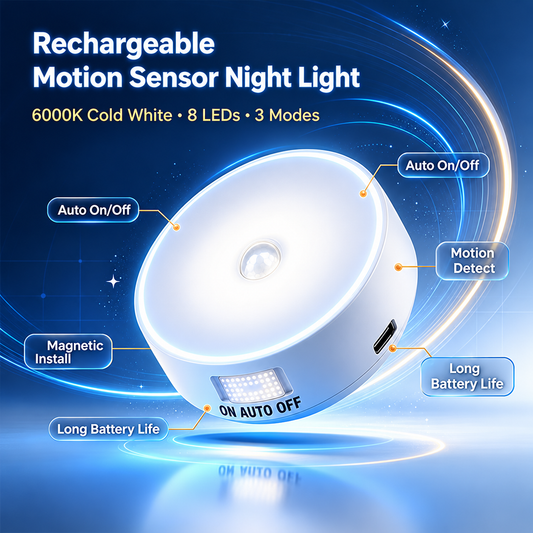 Upgraded 4-Pack Rechargeable Motion Sensor Night Lights – No More Fumbling in the Dark 💡